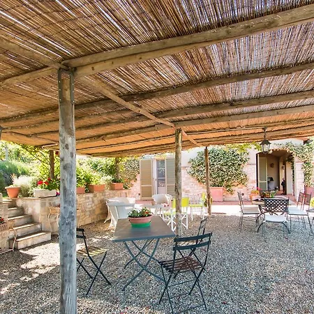Villa Il Noce Chianti Country House